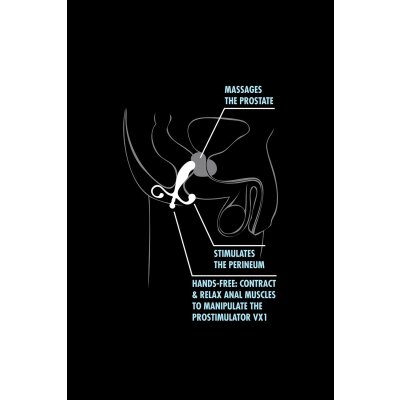 Prostata Stimulator P-Spot Massager Prostate Stimulator